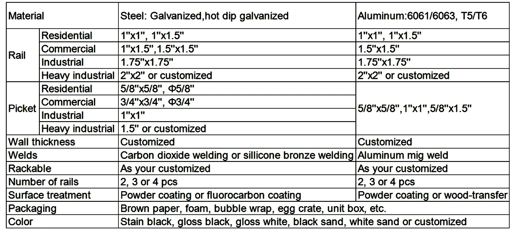 Factory Manufacture Iron Laser Cut Screen Railing /Aluminum Laser Cut Screen Railing / Laser Cut Screen Railing, Security Laser Cut Screen Railing